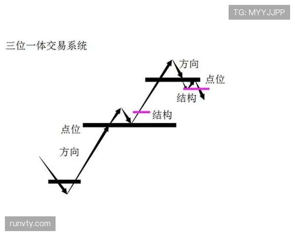 “获利于扑救球”判罚规则拆解：裁判如何界定球员优势？